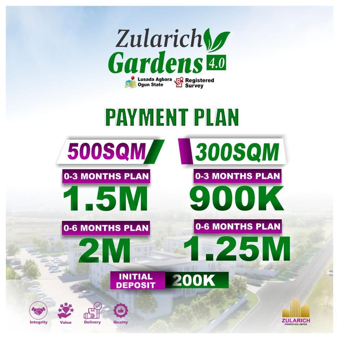 Image for Zularich Garden 4.0