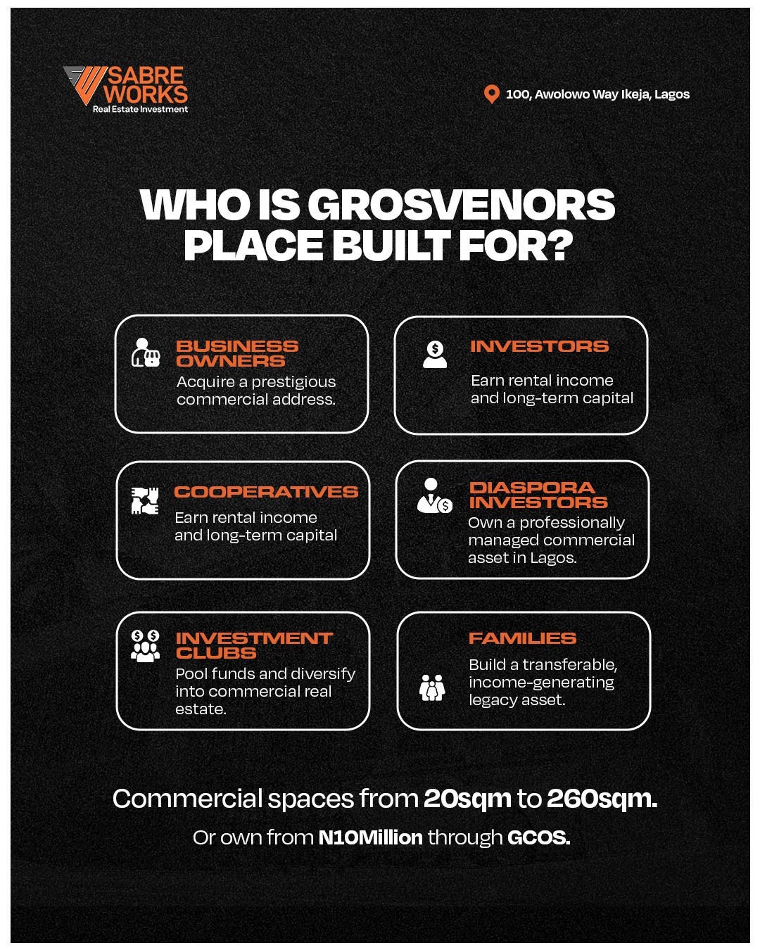 imagre for Grosvenors Place