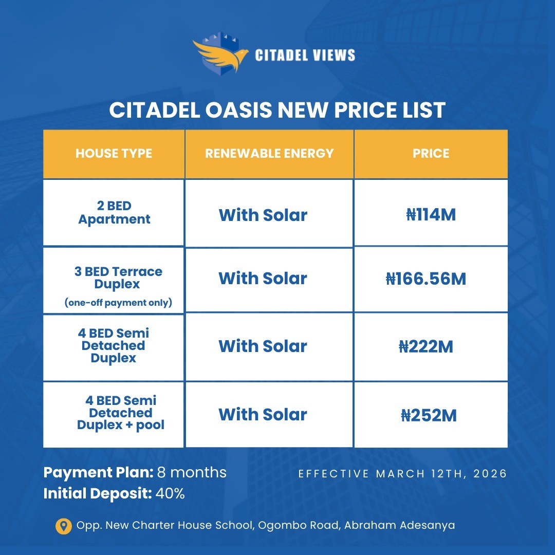 Image for Citadel Oasis Estate price